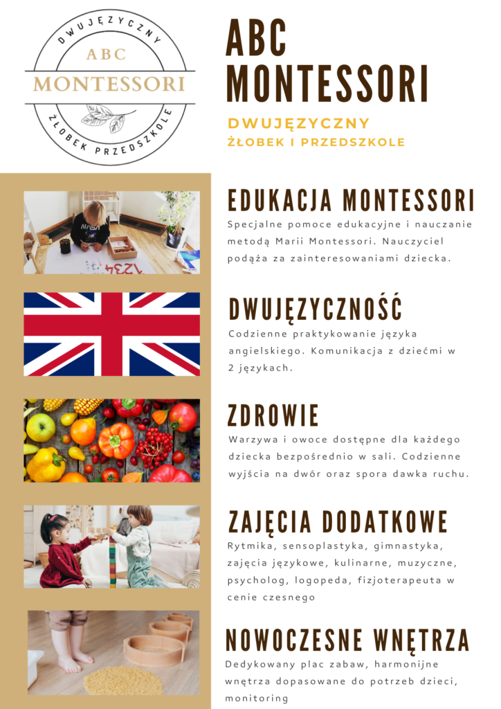 "Pomóż mi zrobić to samemu…" – Przedszkole Żłobek Montessori w Bolszewie